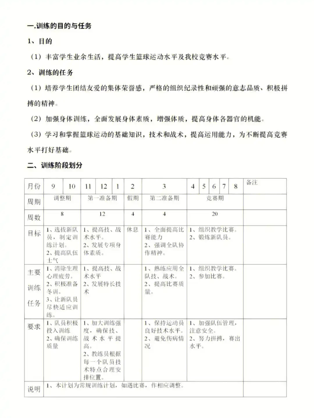 青少年篮球训练计划表